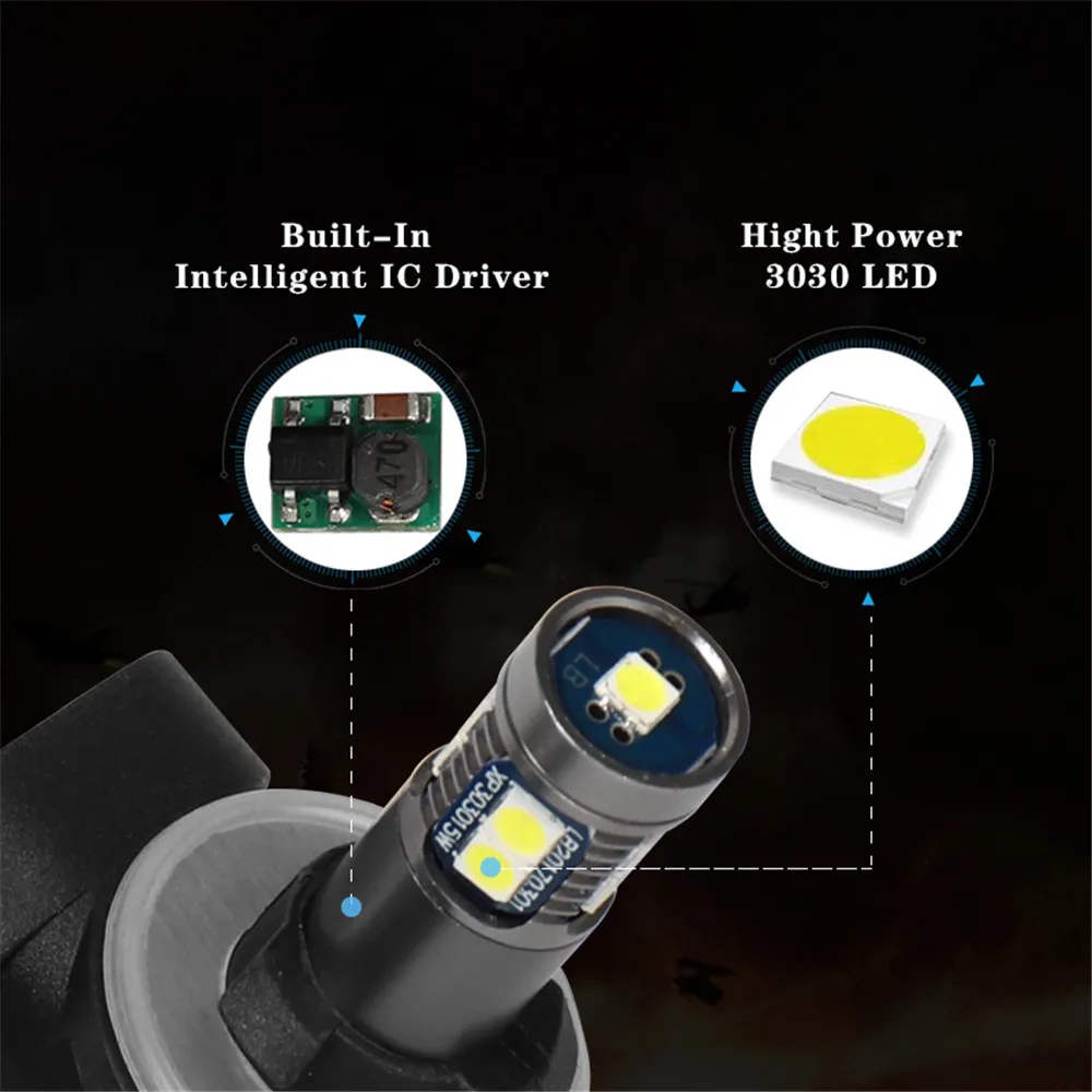 LED Front Fog Lamp Car Light Blub For KIA Soul 2010 2011 2012 2013 Accessories