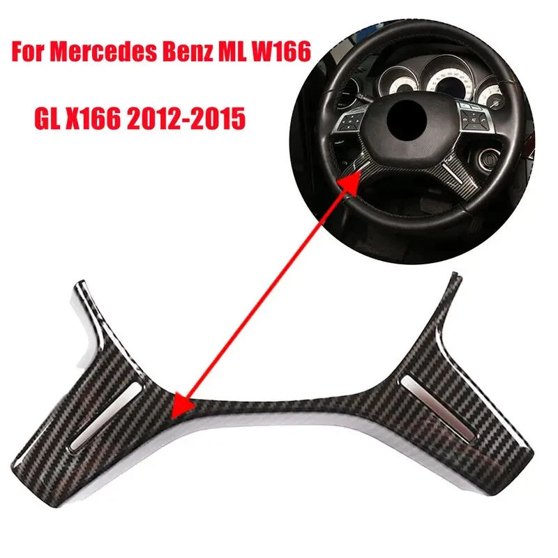 

For Mercedes Benz ML GL GLS W166 W204 W212 W463 Car Interior Steering Wheel Frame Trim Center Cover Panel Sticker Black Silver