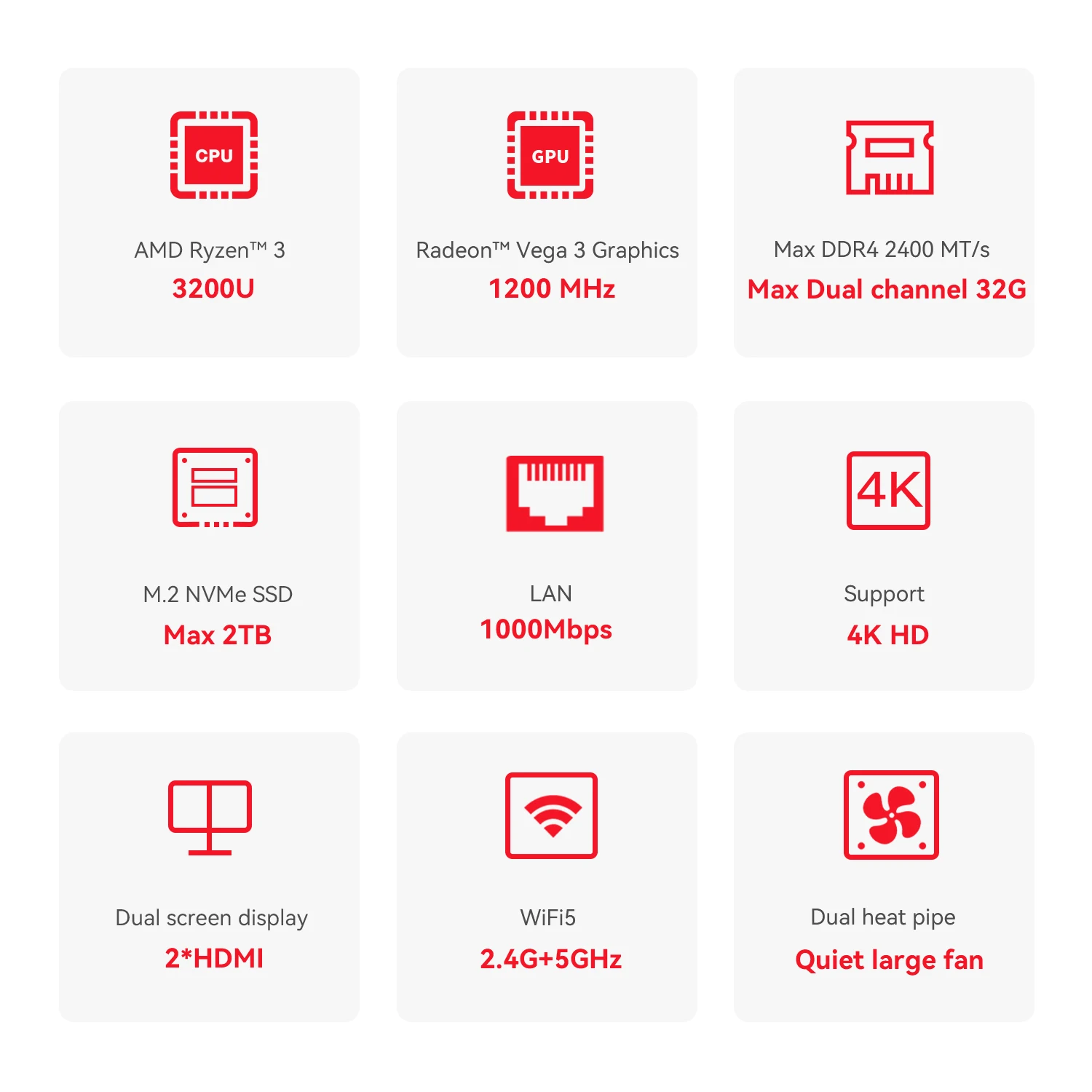 Beelink كمبيوتر صغير Ryzen 3 3200U DDR4 2400MT/s 16GB 500GB SSD M.2 PCIE3.0x4 فتحة WiFi5 BT5.0 4K @ 60 هرتز HDMI 1000M RJ45 كمبيوتر ألعاب #3