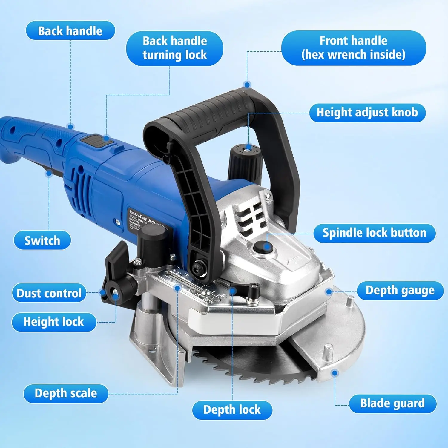 Heavy-Duty Undercut Saw Jamb Saw Kit 1800W 2.5HP 120V 60Hz, with Two 6.5