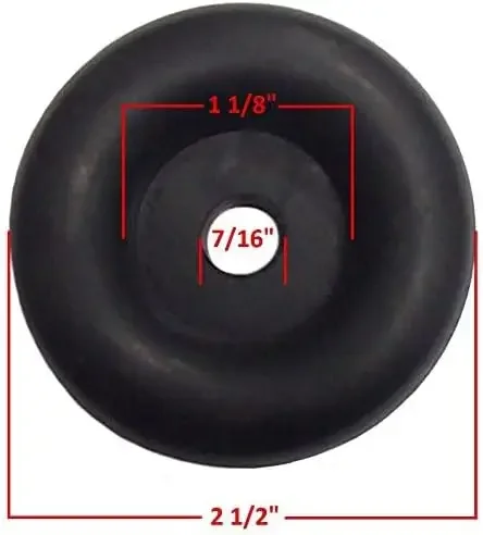 2.5