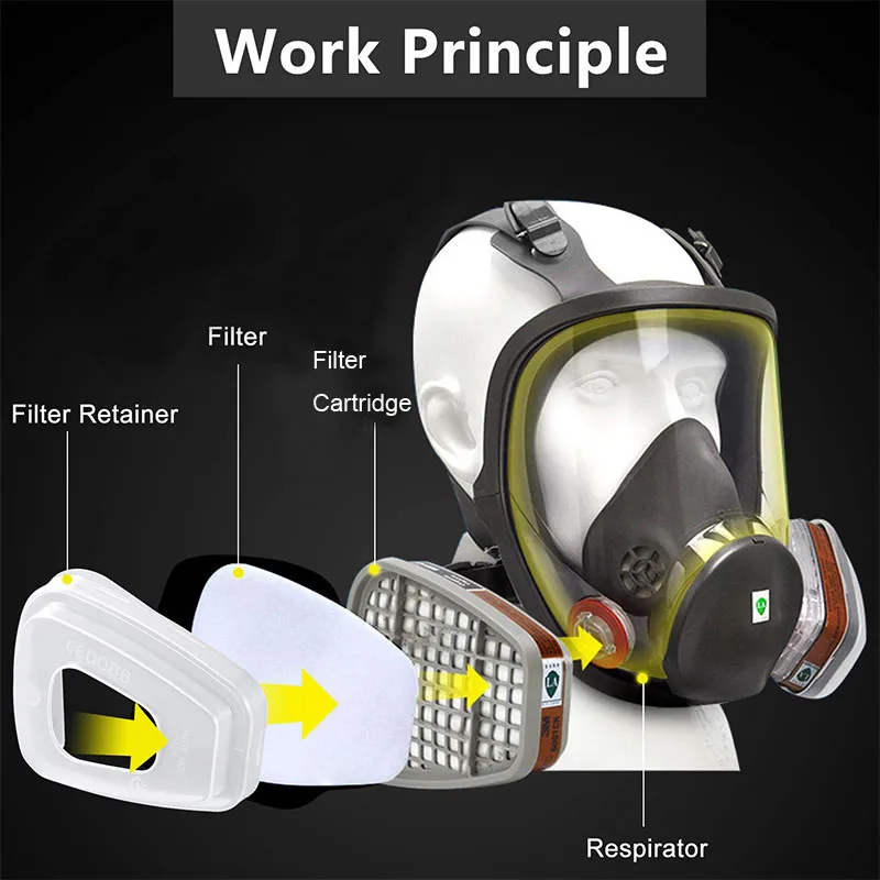 501 Filter Holder Cartridge Retainer Cover Fitting For 3m 6200 6800 7502 9000 Series Respirator Paint Spraying Face Gas Mask