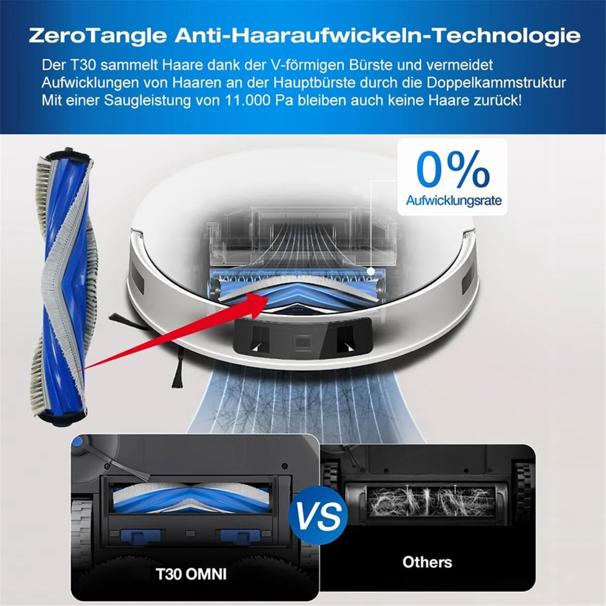 Para Ecovacs Deebot T30 Omni/ T30 Pro Omni Robot aspirador cepillos laterales principales filtros HEPA almohadillas de fregona piezas de bolsas de polvo