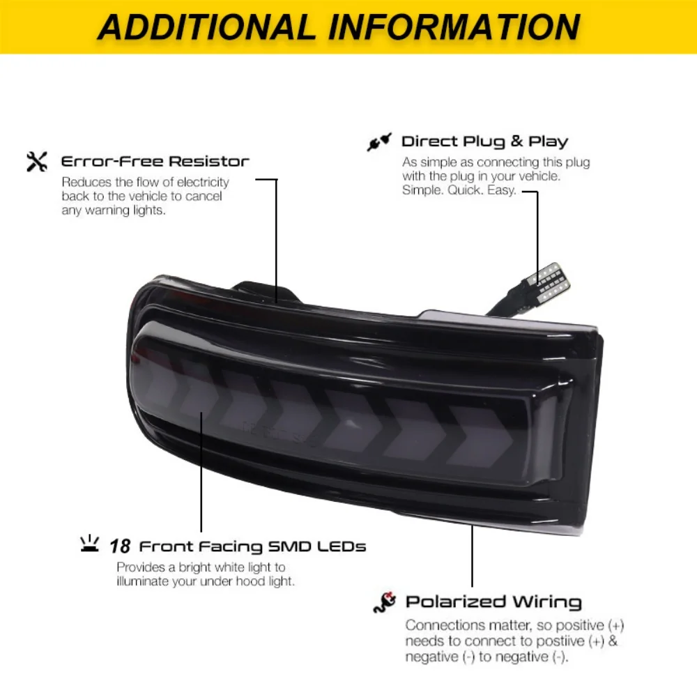 Error Free Sequential Amber LED Car Front Side View Mirror Lights Assembly Turn Signal Lights For Jeep Renegade 2015-2022 12V