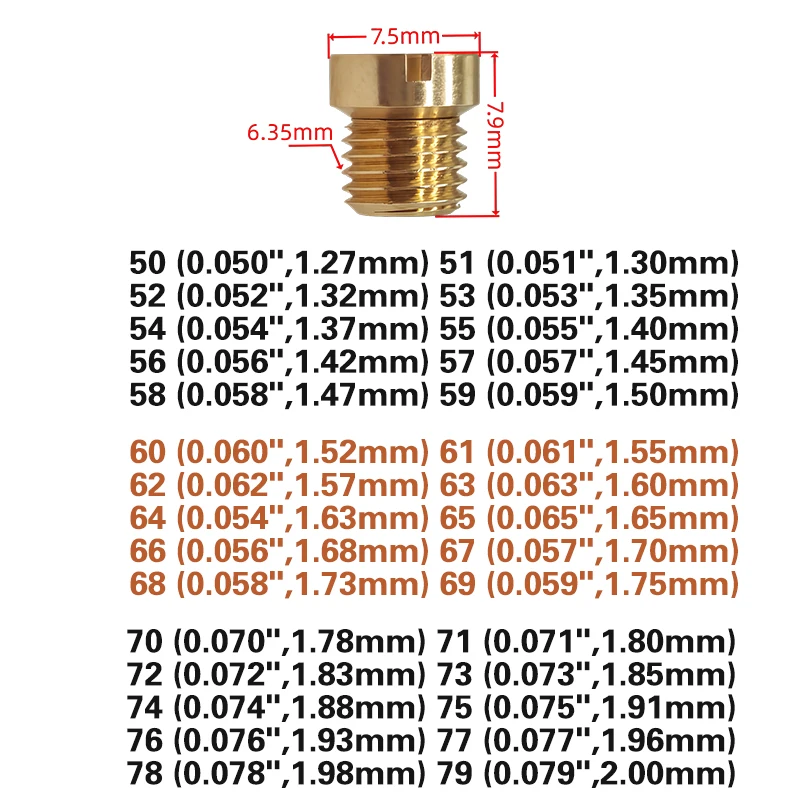 For HOLLEY 2010 2300 4010 4150 4160 4500 1/4-32  50#-59# 60#-69# 70#-79#  10PCS/20 PCS Brass Carburetor Carb Jets Kit
