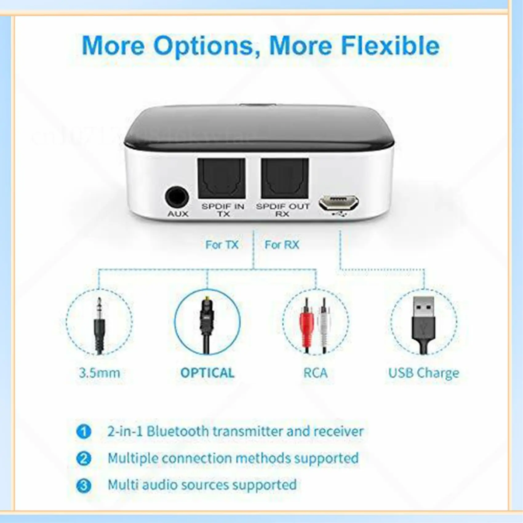 

-A60I BTI-029 Адаптер Bluetooth 5.0 2 в 1 Bluetooth-передатчик 3,5 мм AUX SPDIF Аудиоприемник для наушников Динамик