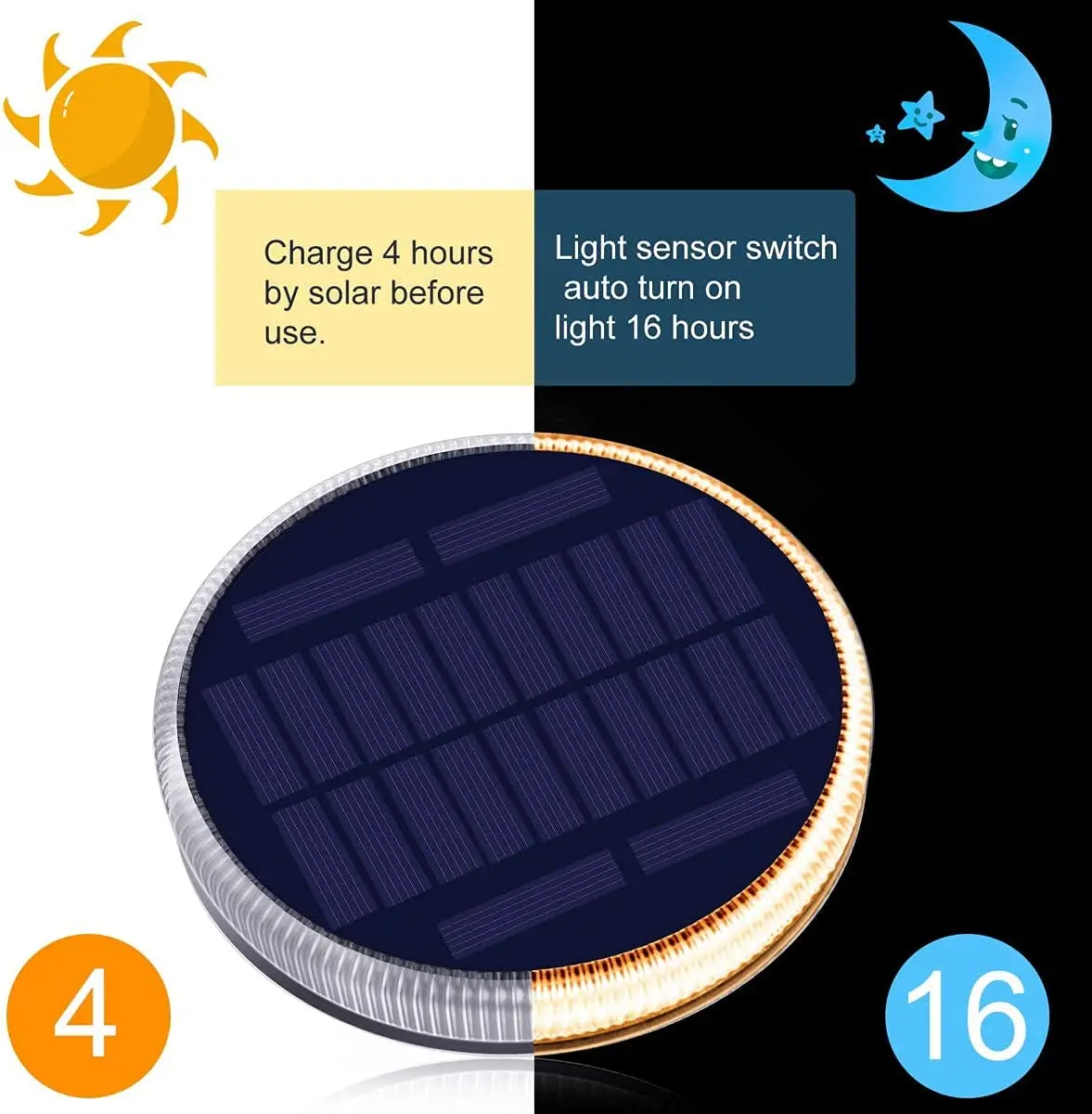 Imagem -02 - Solar Deck Disk Light Ip68 Impermeável Decoração do Jardim Trilho Escadas Step Fence Quintal Pátio e Caminho Luz ao ar Livre