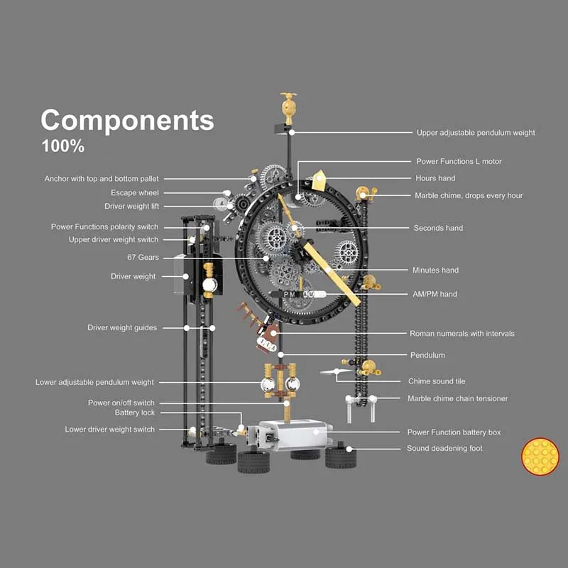 

Креативная серия, модель Moc, строительные блоки, модель маятниковых часов, технология, кирпичи, сборка грузовика, праздник, сужение, подарки, игрушка
