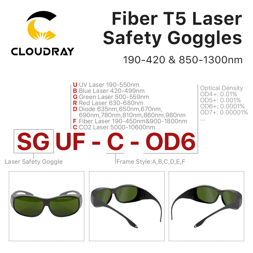 Cloudray 1064nm OD6+ 레이저 안전 고글 YAG DPSS 섬유 레이저 용 보호 안경 쉴드 보호 안경