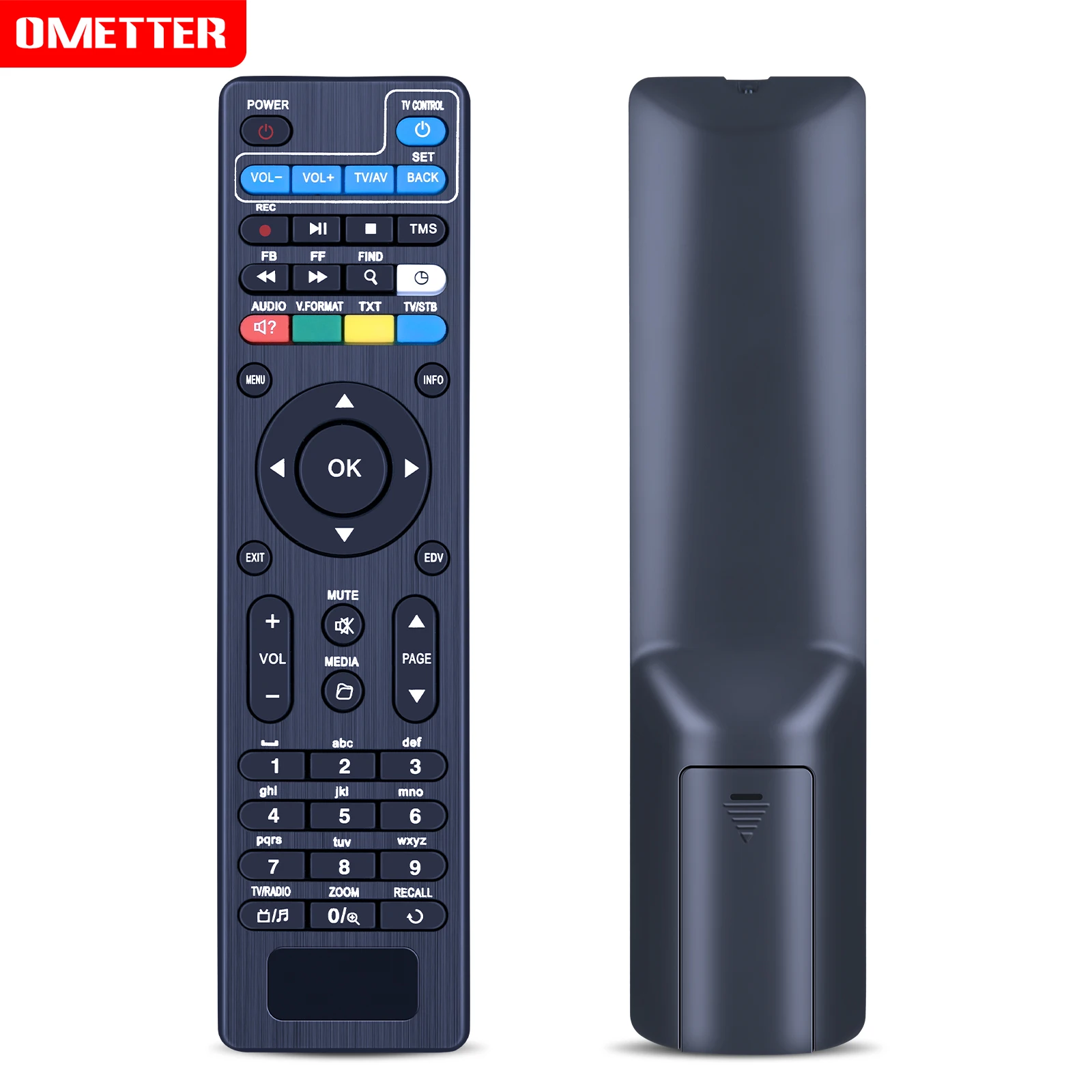 New Remote Control …