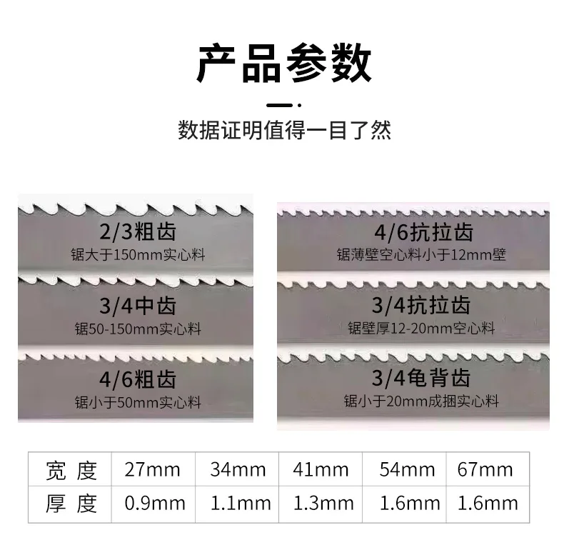 Double metal band saw blade 4115 for metal cutting machine 3505 saw blade M42 saw blade high-speed steel M51