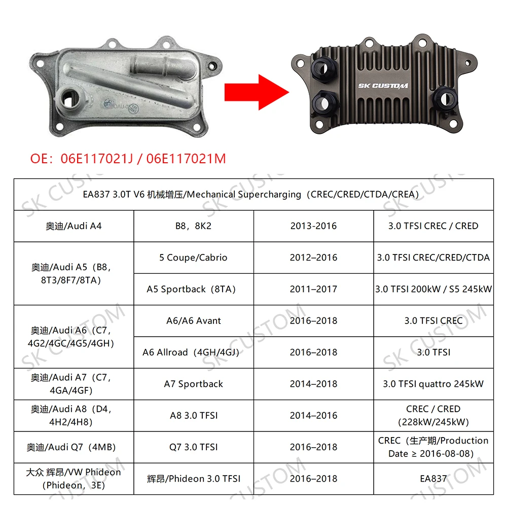 SK CUSTOM for Volkswagen Audi 4th generation EA837 3.0T V6 engine oil cooler kit CREA CREC CRED CTDA OE: 06E117021/06E117021J