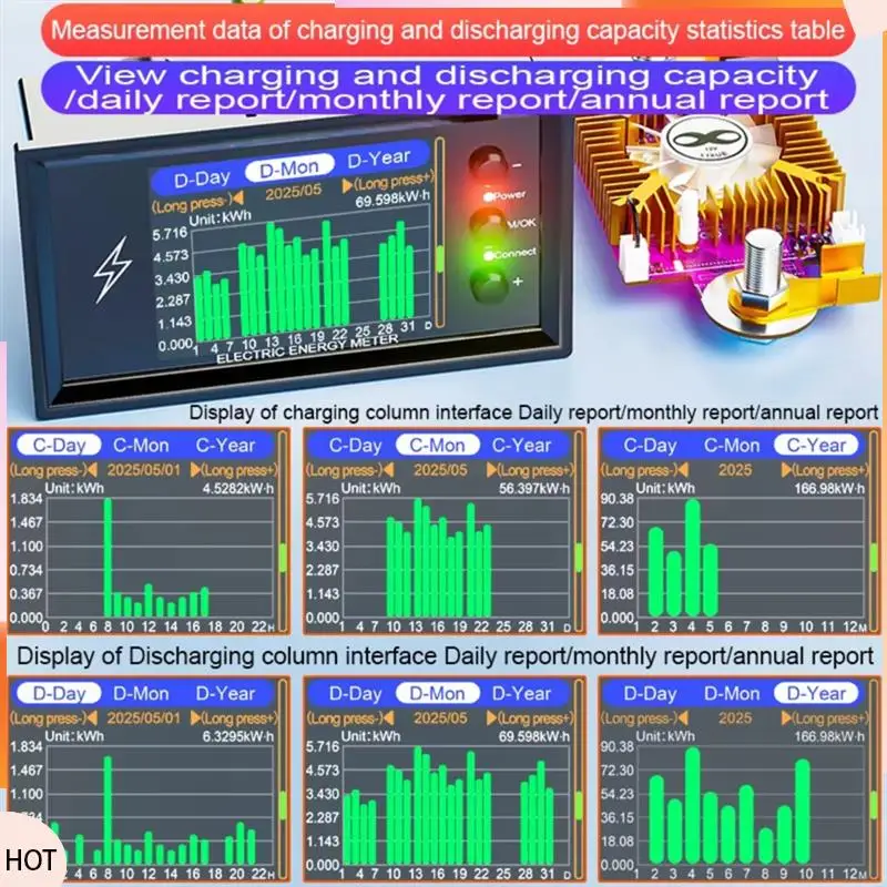 Nachrichten DC Spannung Strom Leistung Display 420V Wifi Tuya Smart Digital Lithium-Batterie Kapazität Erkennung Tester Coulomb Meter