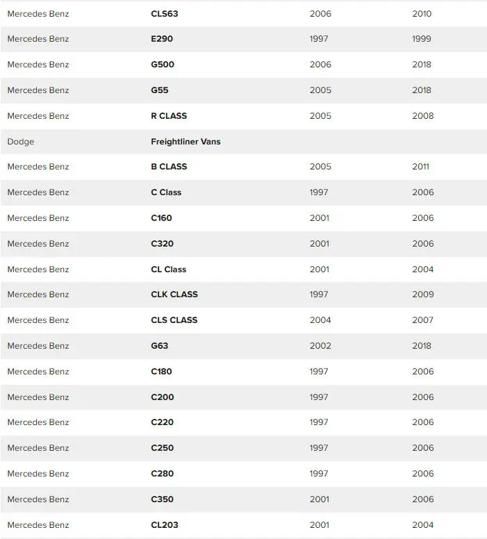 Universeller Lenkradschloss-Emulator Simulator für BMW/ Renault/ Land Rover/ Mercedes Benz/ Volvo/ Ford/ MB/ Opel/ PSA/ Jeep und Mehr – Detail 15