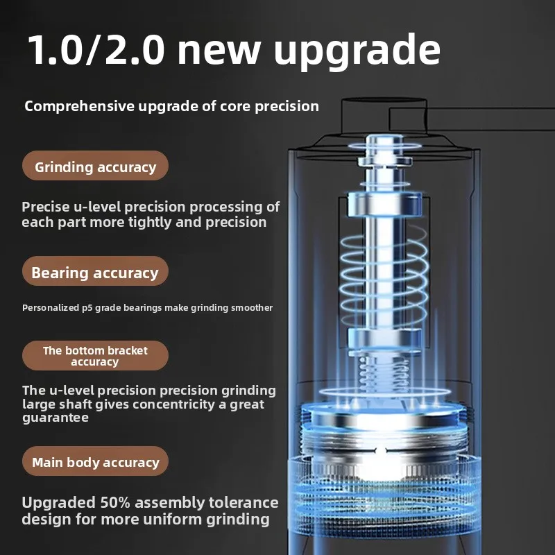 فلاش بيع خمس نجوم رمادي مطحنة القهوة مكرنك اليد دائم مطحنة حبوب البن أداة لتخمير القهوة المنزلية #6