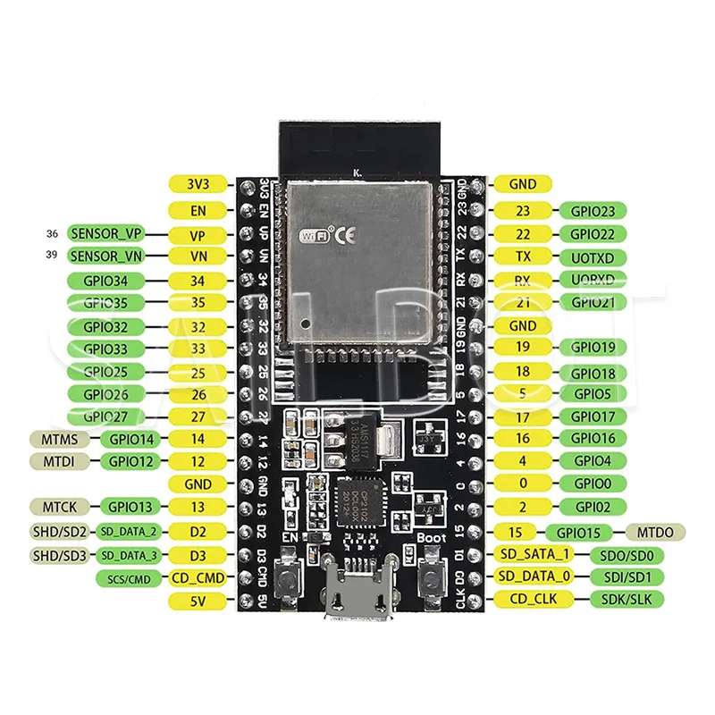 1-10PCS 32-DevKitC core board 32 development board 32D 32U WIFI+Bluetooth-compatible IoT NodeMCU32