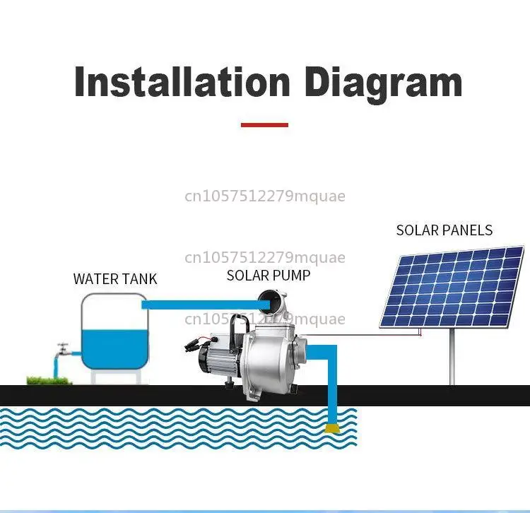 2 Inch 3 Inch 72V110V Solar Ground Pump High Lift Large Flow Agricultural Pumping Irrigation Self-priming Pump