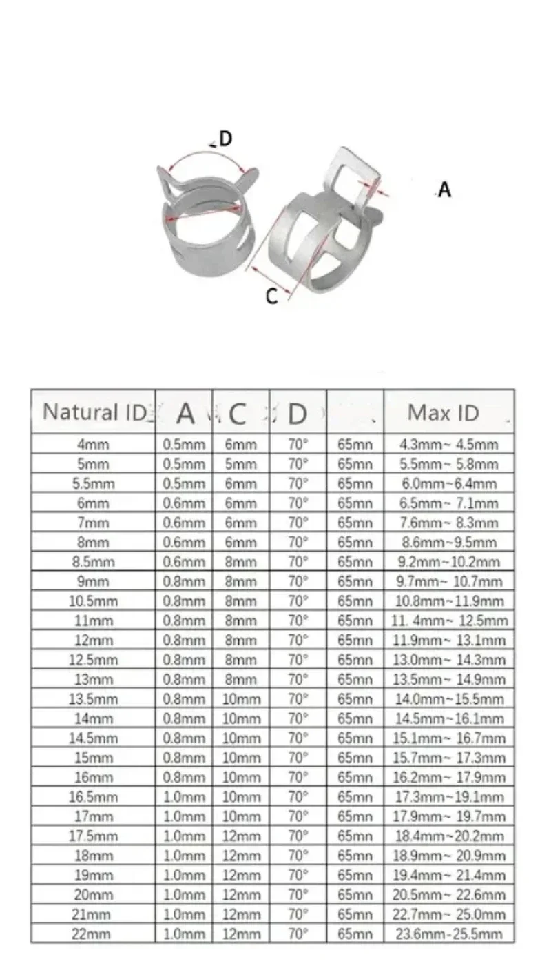 10 pz 6.5/7/8/9/10/11/12-18mm Fascette Tubo Galvanizzato Tubo Del Carburante Linea Tubo Dell'acqua Morsetto Cerchi Tubo Dell'aria di Fissaggio clip a molla