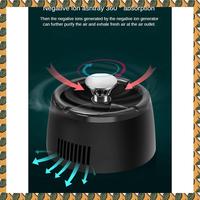 1Set Ashtray+Air Purifier Filtration Of Secondhand Smoke From Smokes To Remove Odor Smokeless Ashtray B
