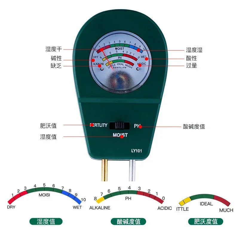 Soil moisture detection nutrient moisture soil detector