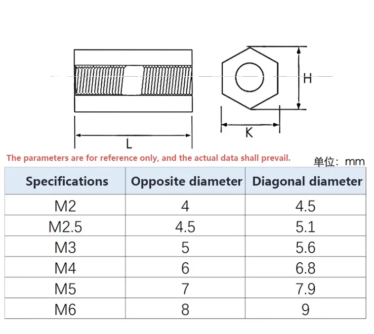 Dual Female Thread Hex Extension Couplers M5 M6, Anodized Aluminum Alloy Connectors and Standoff Pillars for Electronic Assembly