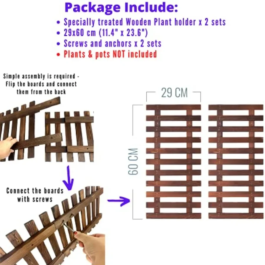 description
