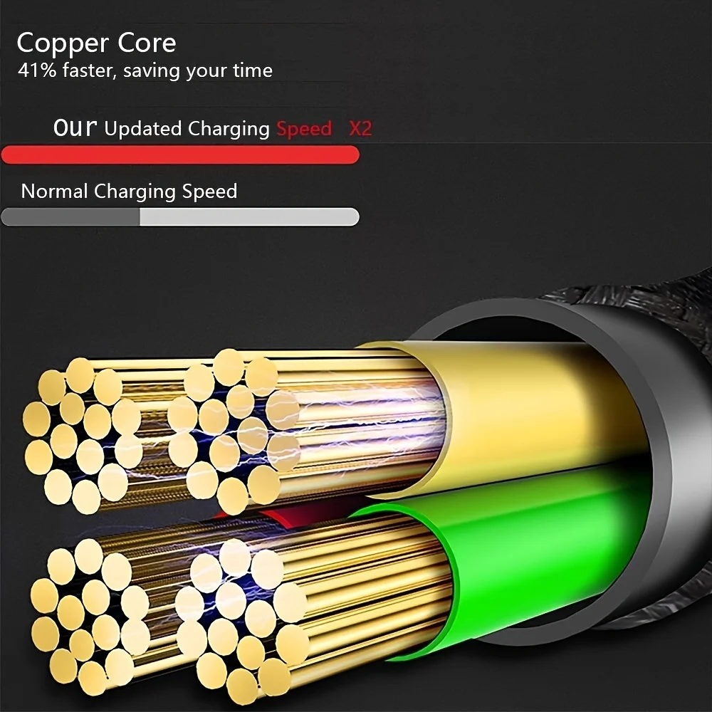 고속 충전 및 데이터 동기화 USB-C 케이블, 20-30W, 길이 선택 (1m - 3m), 다중 장치 호환성