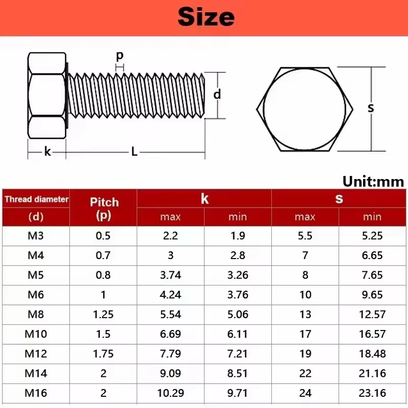 Copper T2 Pure Copper Outer Hexagon Screw M5 M6 M8 M10 M12 Red Copper Hex Electrolytic Conductivity Bolt
