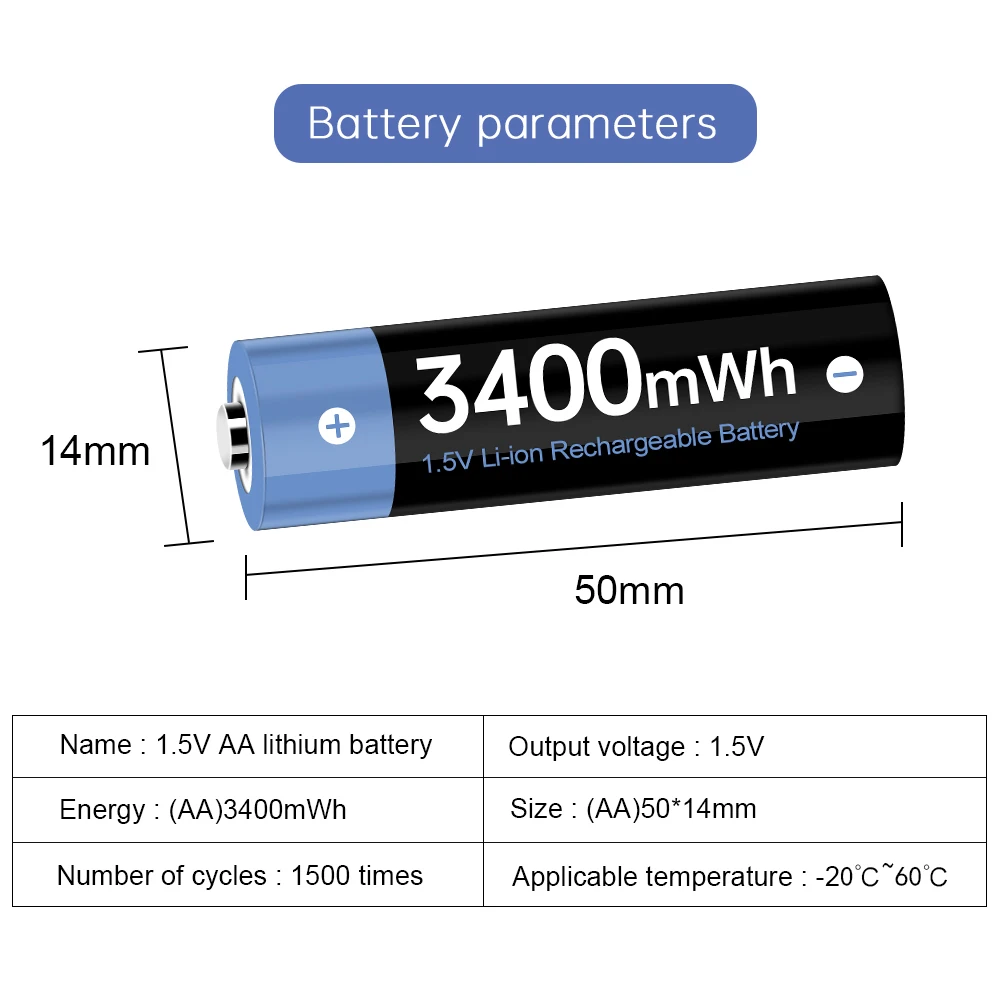 AA Battery 1.5V Li-ion AA Rechargeable Battery 3400mAh AA Lithium-ion Battery for remote control mouse small fan Electric toy