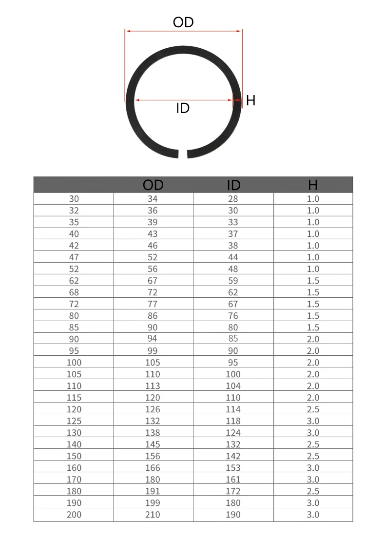 50 Mn Steel Stop Lock Snap Rolling Bearings-Snap Ring M30 M32 M35 M37 M40 M42 M47 M52 M55 M58 M62 M68 M72 M75 M80 M85~M250