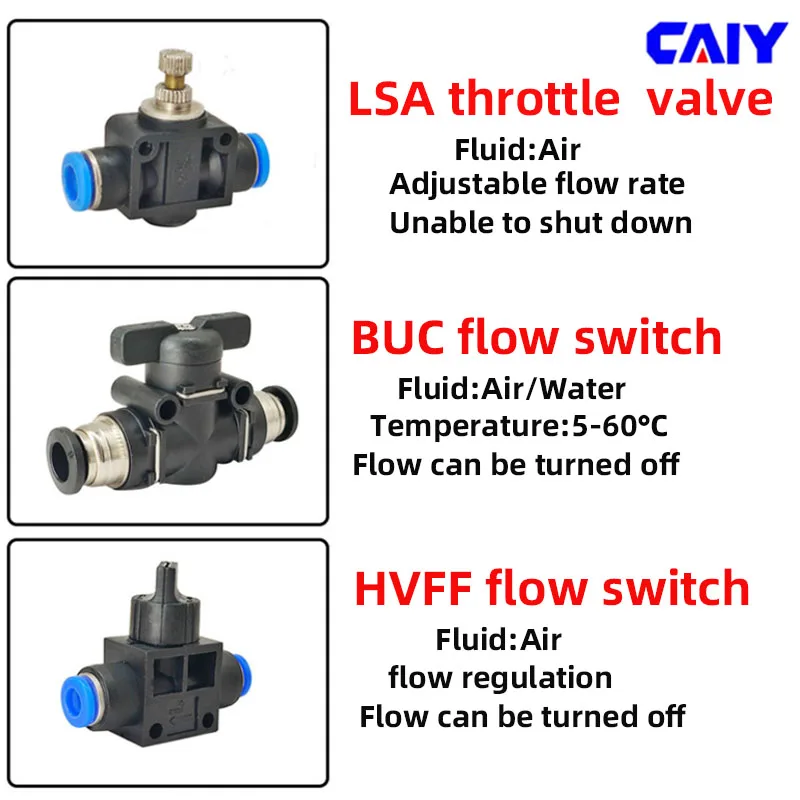 BUC HVFF LSA Air Manual Valve 4mm 6mm 8mm 10mm 12mm Pneumatic Push In Quick Joint To Turn Switch Manual Current-limiting Valve