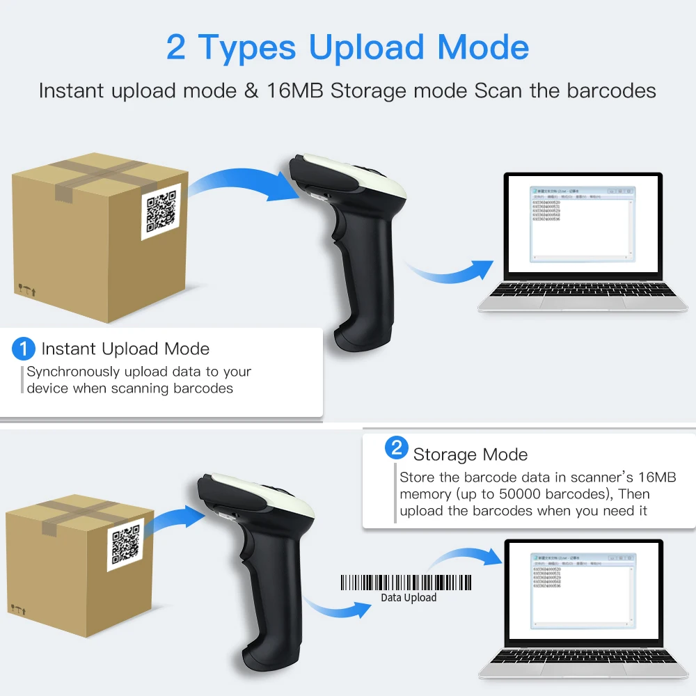 Eyoyo EY-011 무선 2.4G USB 블루투스 휴대용 바코드 스캐너, 조정 가능한 스탠드 포함, 자동 감지 스크린 스캐닝, QR 이미지, 2D