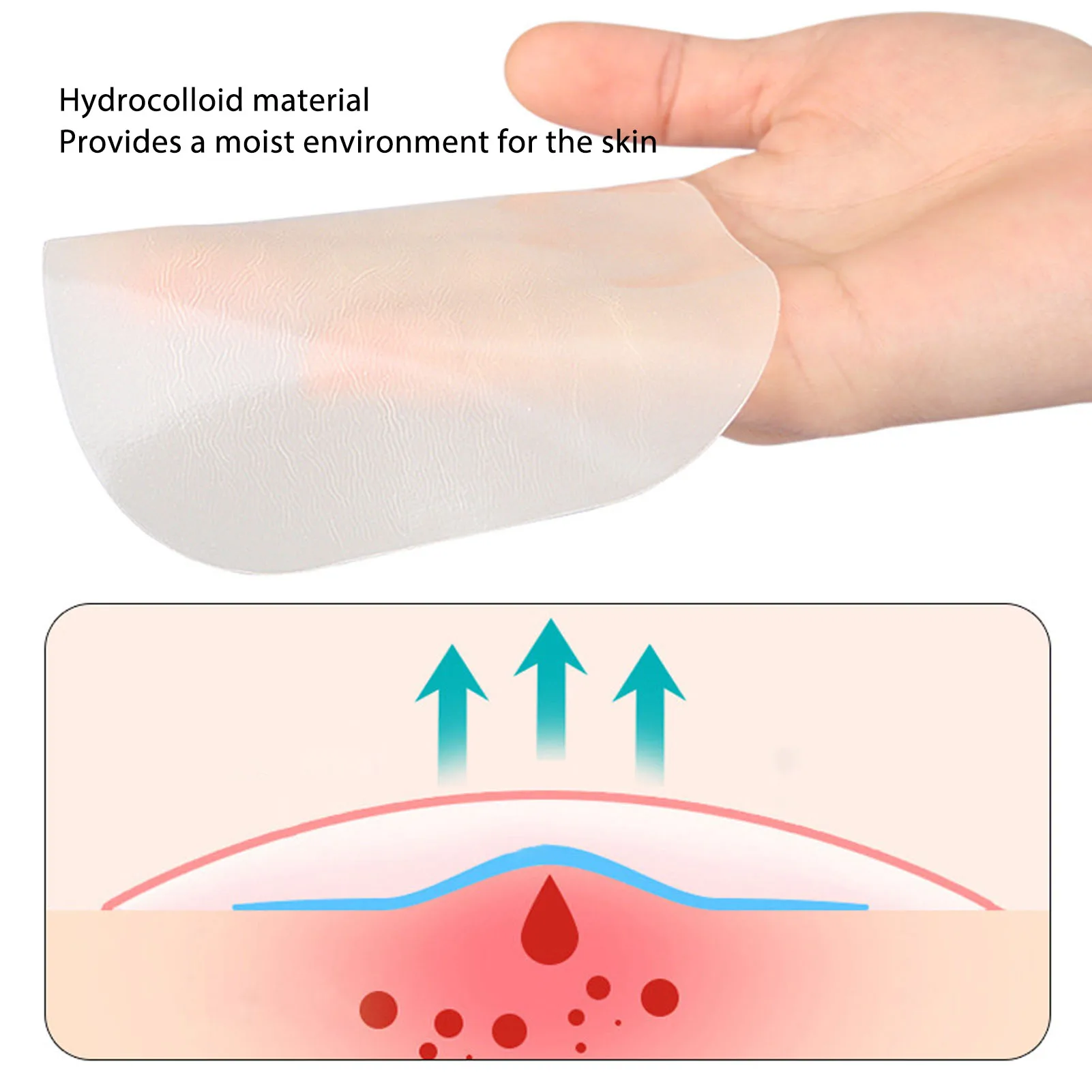 4pcs Hydrocolloid Dressing Non Irritating Breathable Bedsore Wound Dressing Soft Thin  Self Adhesive for Travel for Burn