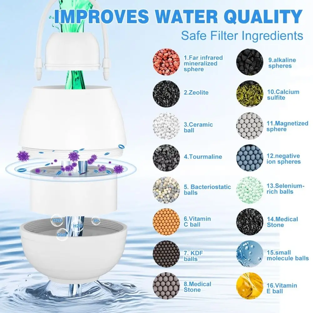 

Фильтрация 5000 галлонов, фильтр для воды для ванны, смягчитель жесткой воды, 10-ступенчатый фильтр для ванны, термостойкий фильтр для ванны без BPA