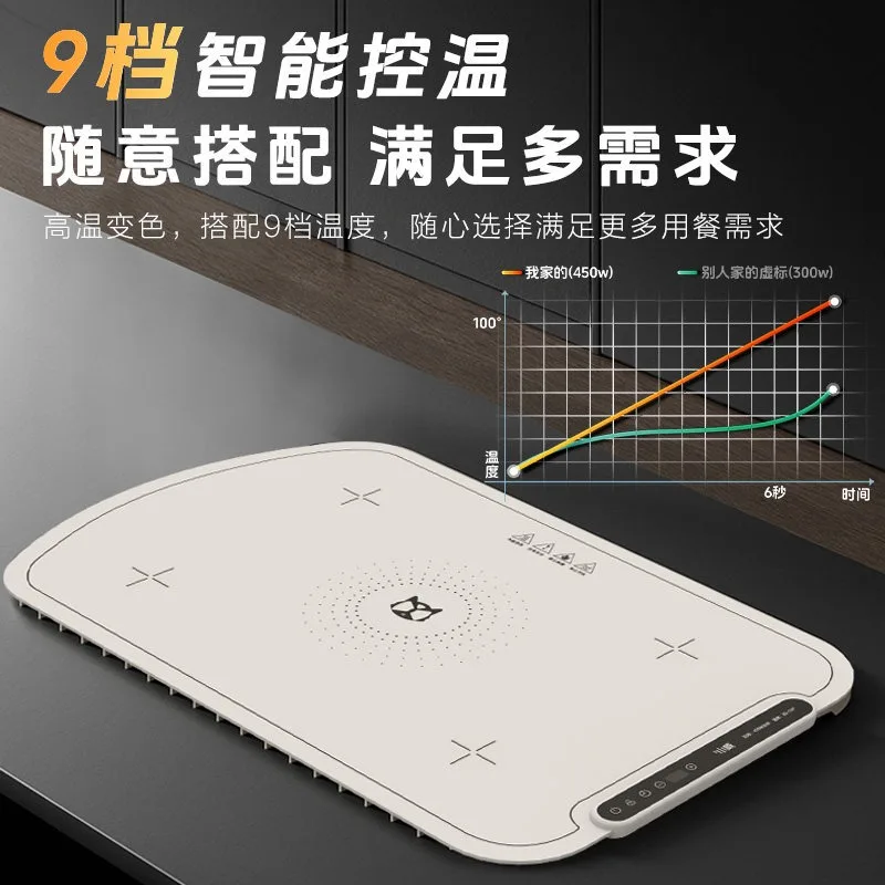 【 450W Fast Heating 】 Flexible Insulation Cutting Board Heating Pad Home Multi Functional Insulation Plate New Folding Type