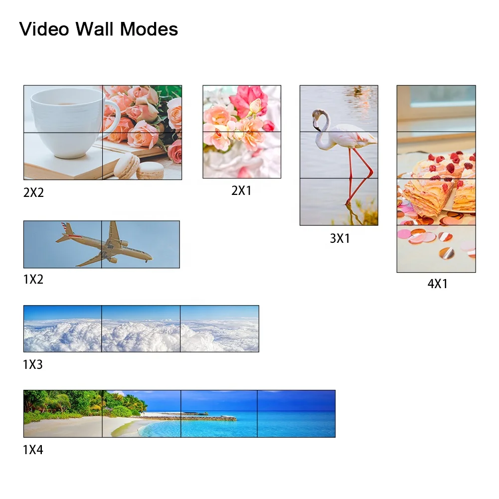 Kontroler ściany wideo HDMI 2.0 2x2 4K, kontroler ściany TV 1x2 1x3 1x4 dla 4 telewizorów Ultra HD, akcesoria audio i wideo