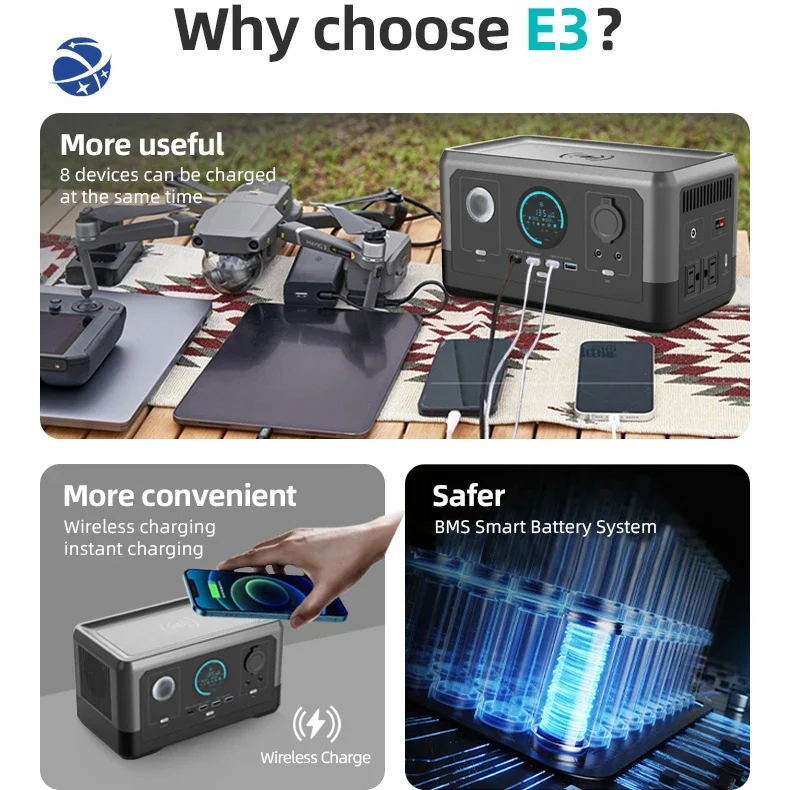 Gligle 1.5kw باور بانك 3330Wh محطة طاقة 1500 وات شحن سريع بطارية Lifepo4 مزود طاقة خارجي #6