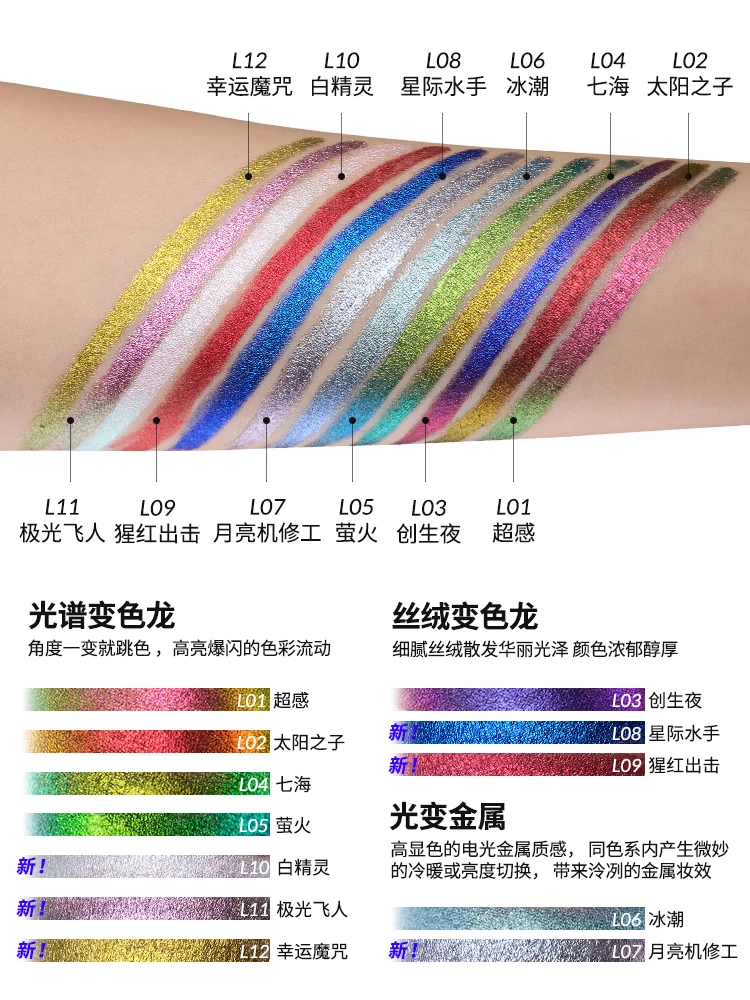 Kaleidos Moon Arcade Eyeliner Gelpotlood Chameleon Glad Hooggepigmenteerde Shimmer Spectrale afwerking Fluweelachtige gladde textuur