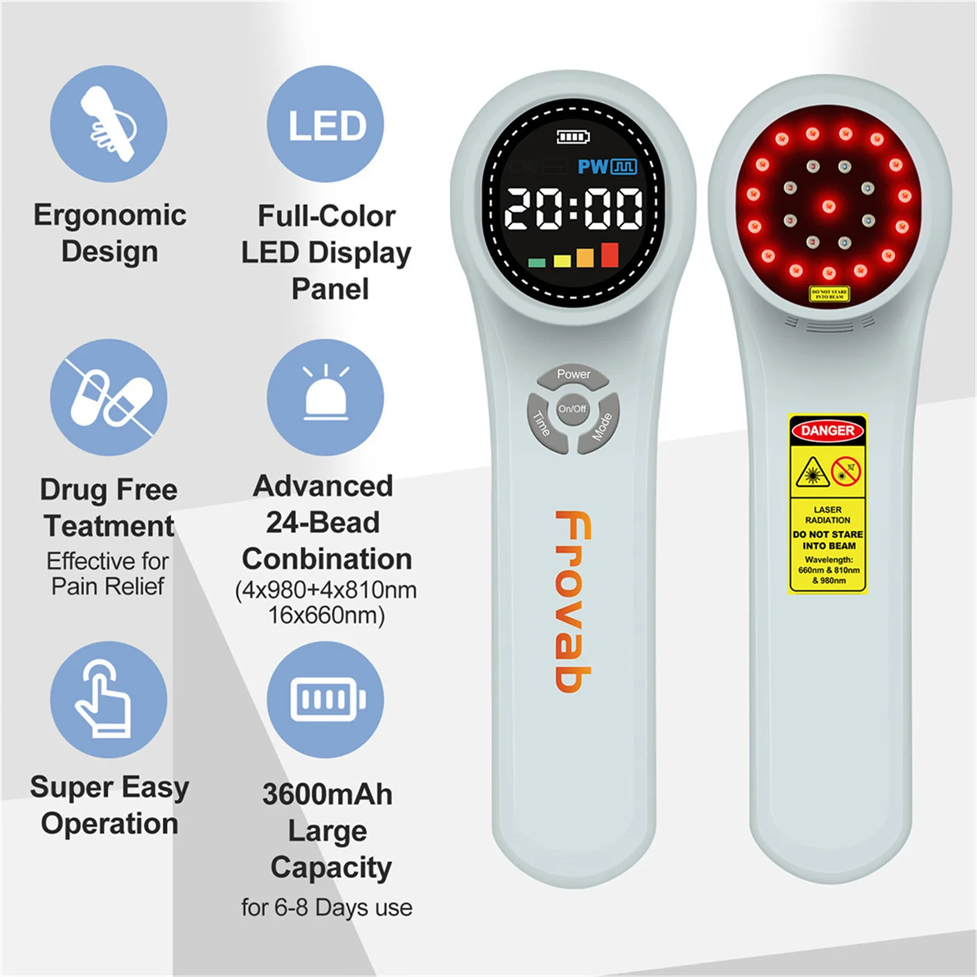 Frovab 660nm 810nm 980nm 24diodes Cold Laser Therapy for Peripheral Neuropathy Laser Red Light Therapy for Human Horses Cats Dog