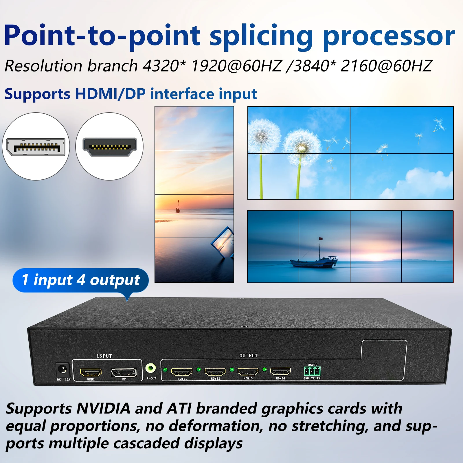 

4K Video Wall Controller 1in 4out 1x4 Processor Ultra HD Supports DP Point-to-Point Input For HDMI 1.4+DP1.2 Splicing Box