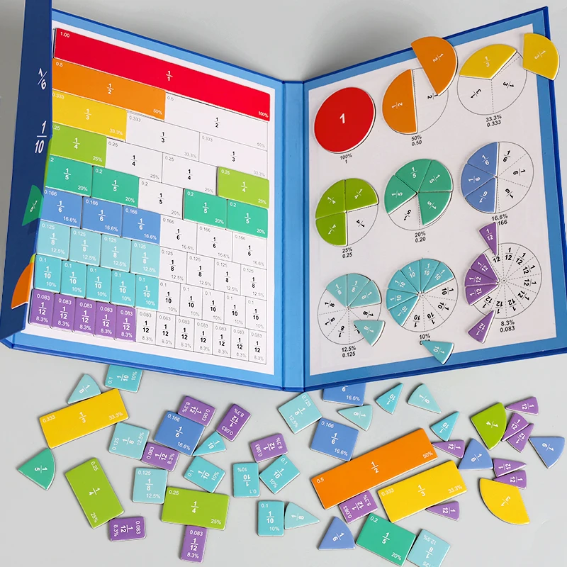 Montessori Math Toys for Kids Magnetic Numbers Decomposition Arithmetic Learning Aid Educational Toy for Addition Subtraction