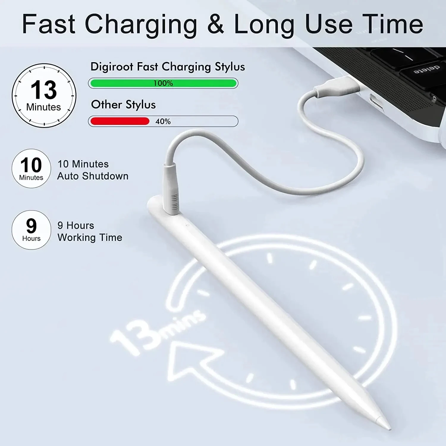 

Suitable for tablets from 2018 to 2025, type - charging port, touch startup, tilt pressure sensing