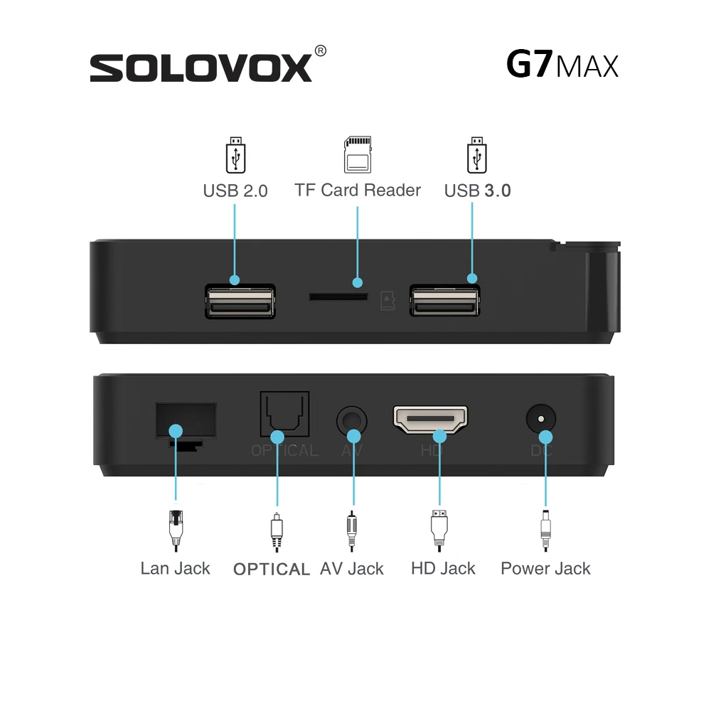 SOLOVOX-andro 11 TV STB S905X4 رباعي النواة ، 4G ، 32GB ، 64GB ، WiFi ، 5GHz ، مساعد BT5 ، تحكم صوتي ، StbEMU Pro 4K ، G7 MAX