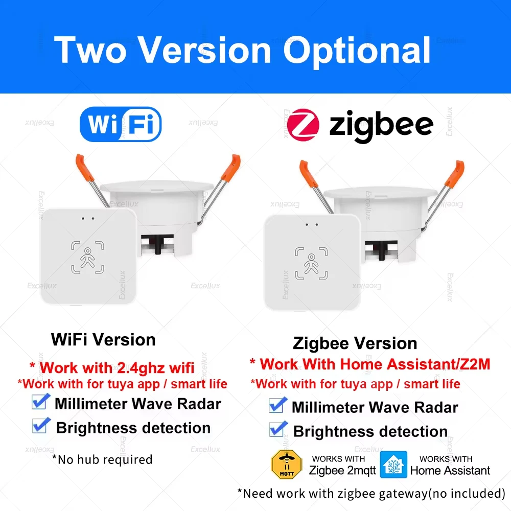WiFi/Zigbee Human Presence Detector With Lux Detection Radar Detector Microwave Motion Sensor Support Zigbee2MQTT Home Assistant image 2