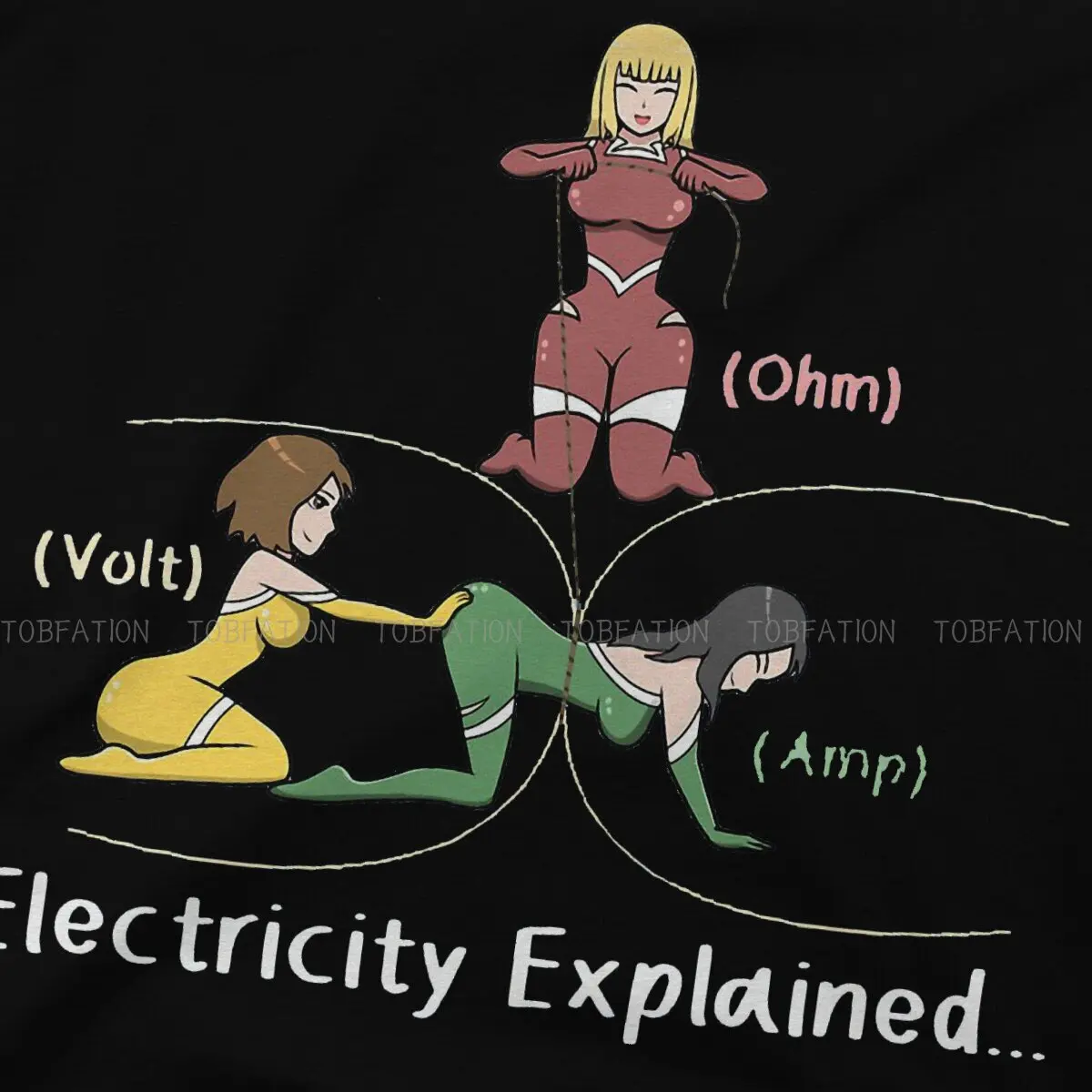 Explained Electrician Engineer Physics Science  Electrical Engineering Electricity Tshirt Top Cotton O-Neck Men\'s Tops T shirt