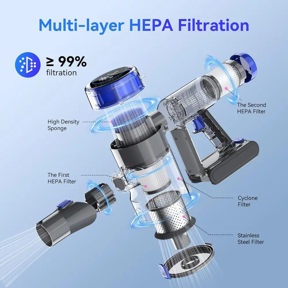 Aspiradora inalámbrica: potente succión ligera 10 en 1, batería de 45 minutos, pantalla LED, depilación de mascotas para el hogar y el coche