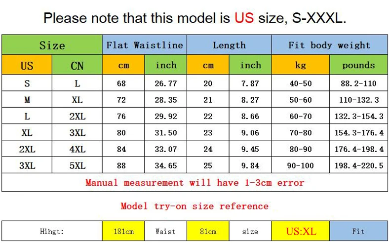 4 stücke Herren Boxershorts Eis Seide Unterwäsche plus Größe Unterhosen cool atmungsaktiv sexy schlanke Höschen Mesh Dessous Großhandel Lose – Detail 1