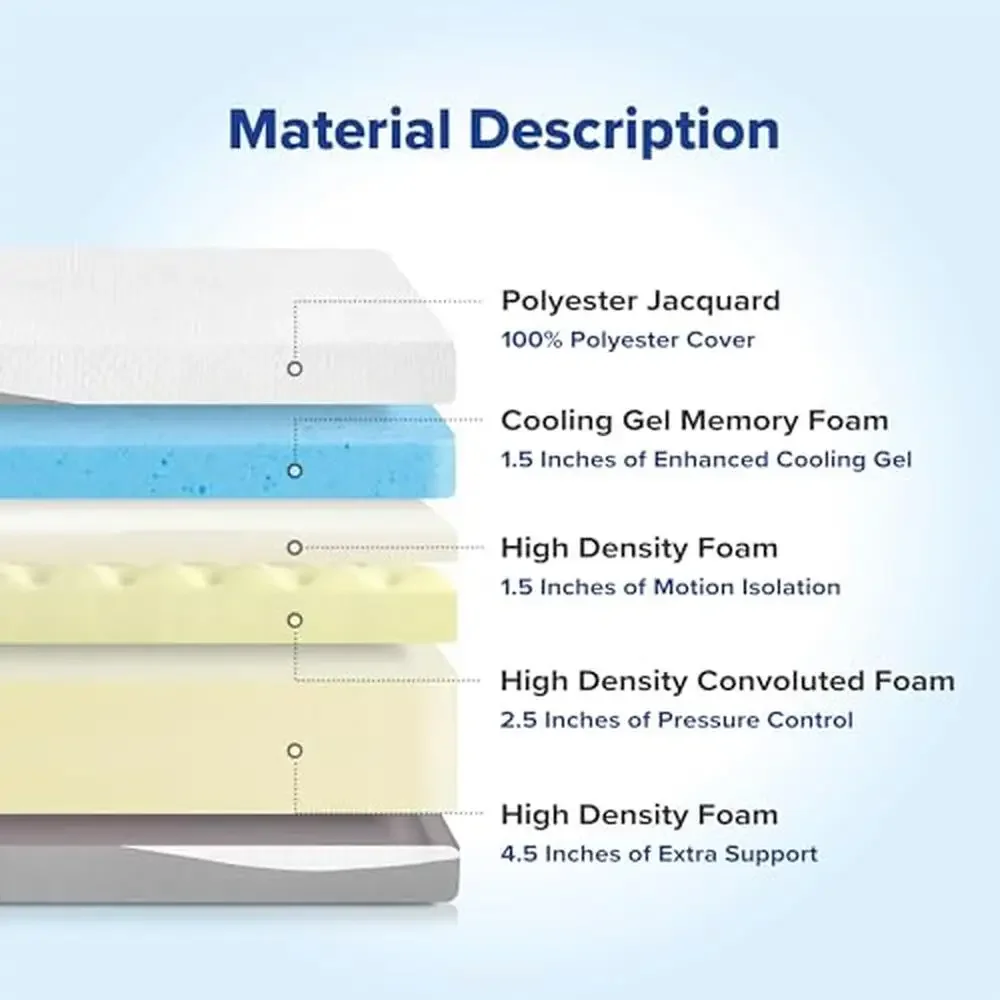 Full Gel Memory Foam Mattress 10 Inch Pressure Relief Cooling Technology Bed-in-a-Box CertiPUR-US Certified Medium Comfort