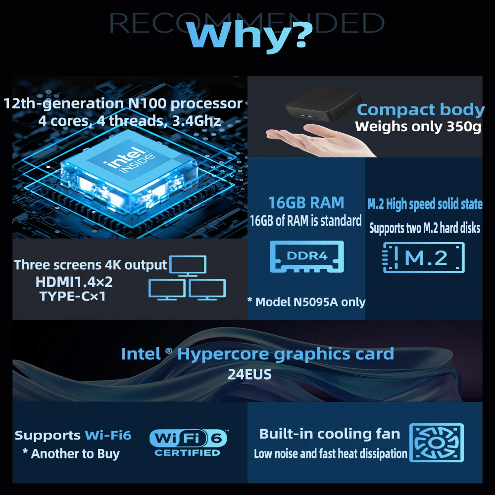 Mini Pc Intel N100 N5095a Lan 2 * Hdmi1.4 Pd 16G Ram Nvme Ngff Wifi6 Pxe Alc269 Windows10/11 Linux Set Top Box Laptop Computer