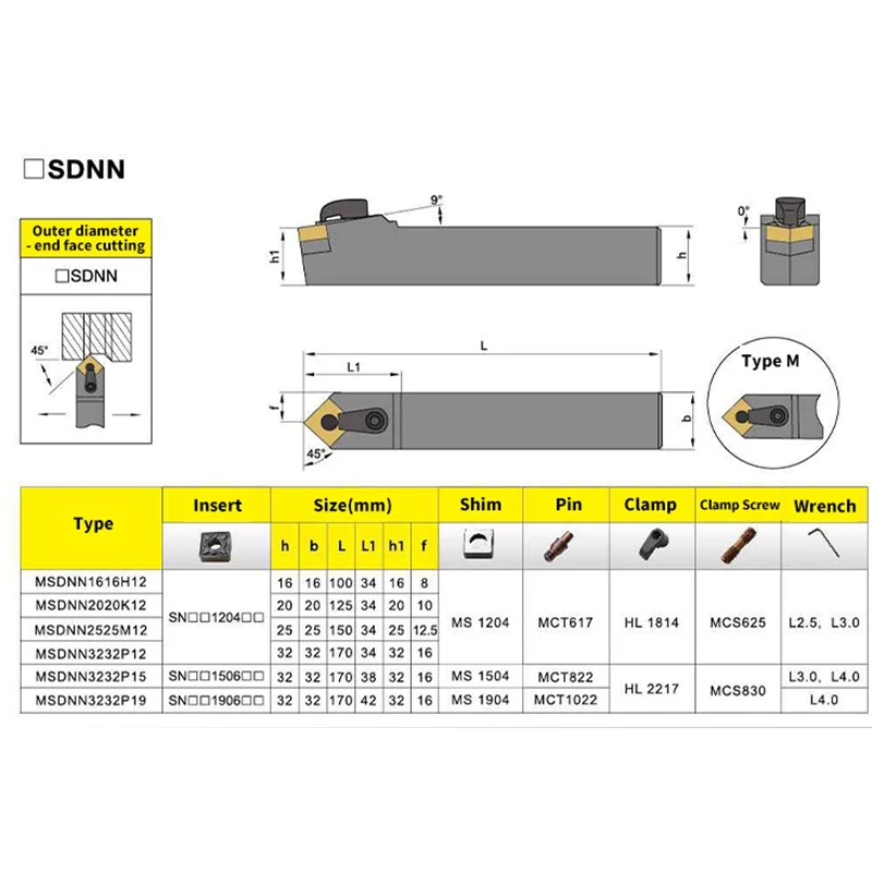 MSDNN2020K12 MSDNN1616H12 MSDNN2525M12 External Turning Tool Holder SNMG12 Carbide Inserts MSDNN Lathe Cutting Machine Tools Set